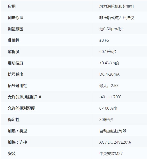 德***科瑞文Kriwan INT10風速傳感器13N219S45技術參數