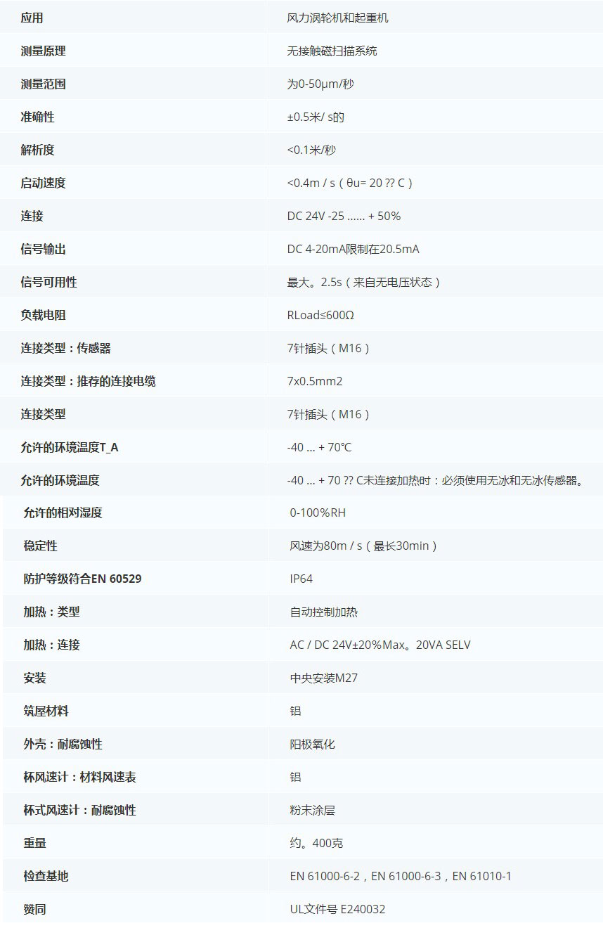 德***科瑞文Kriwan INT10風(fēng)速傳感器13N219S54技術(shù)參數(shù)