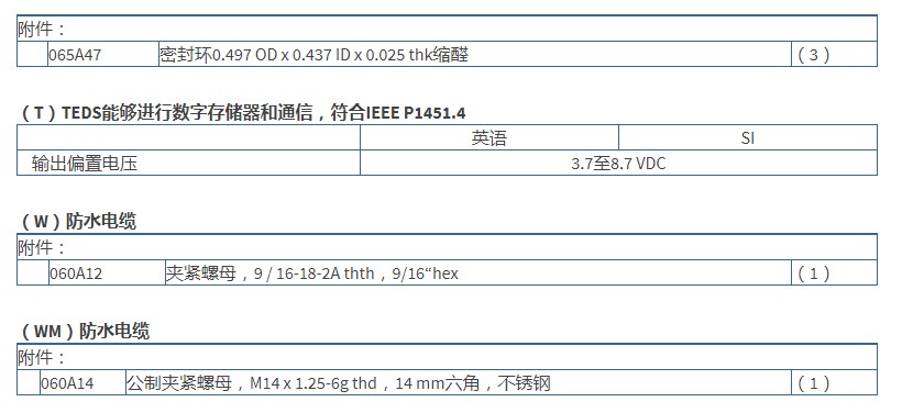 美***PCBCP?聲壓傳感器106B型技術(shù)參數(shù)