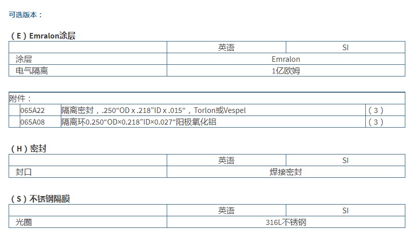 PCB通用型ICP?壓力傳感器111A24型技術(shù)參數(shù)