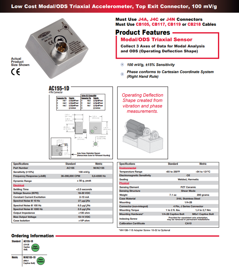CTC 低成本三軸加速度振動(dòng)傳感器AC155技術(shù)參數(shù)