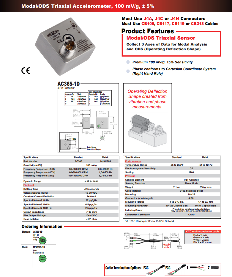 CTC 高級三軸振動傳感器AC365技術參數(shù)